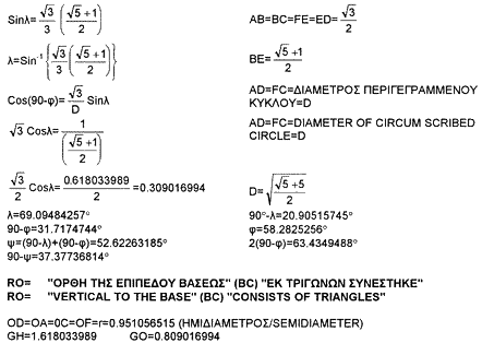 icosahedron_math.gif (17555 bytes)